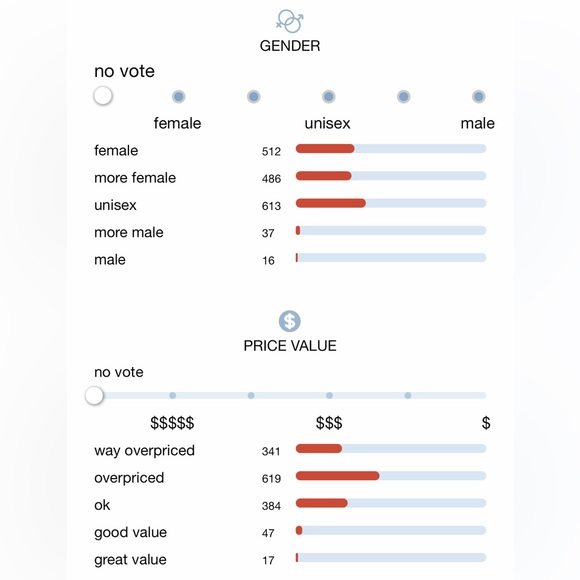 NEW!!! Byredo Mojave ghost - Picture 4 of 4